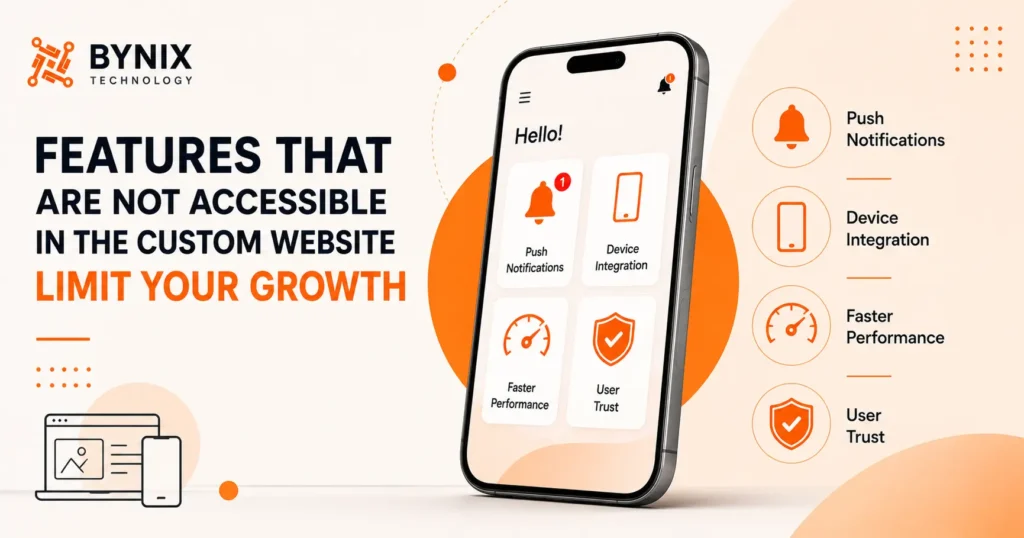 Why Your Business Needs a Mobile App in 2026 and Beyond (And How to Get Started)? 2 Features that are not accessible