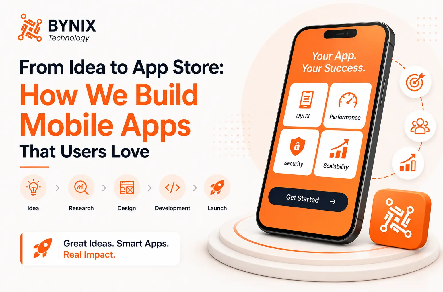 How We Build Mobile Apps That Users Love