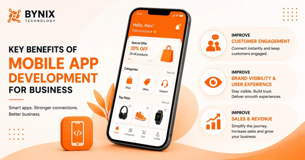 Why Your Business Needs a Mobile App in 2026 and Beyond (And How to Get Started)? 3 Key benefits of mobile app development