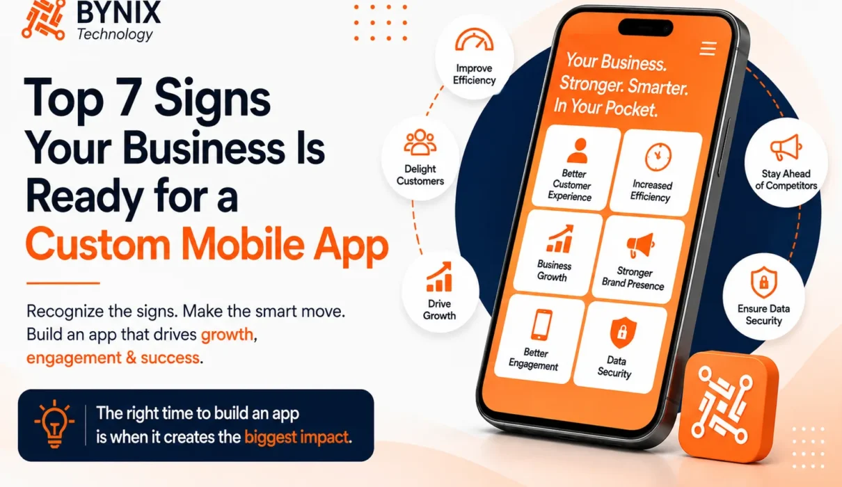 Top 7 Signs Your Business Is Ready