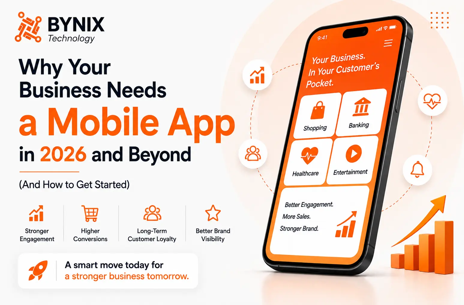 Why Your Business Needs a Mobile App in 2026