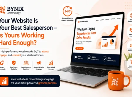 professional website development | Your Website Is Your Best Salesperson