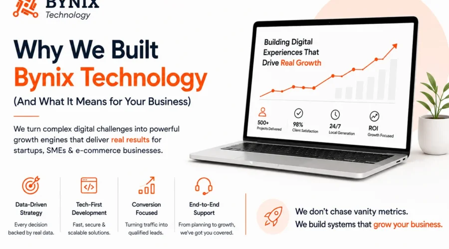 digital marketing and web development company