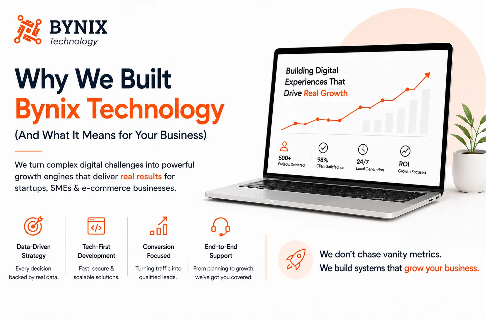 digital marketing and web development company