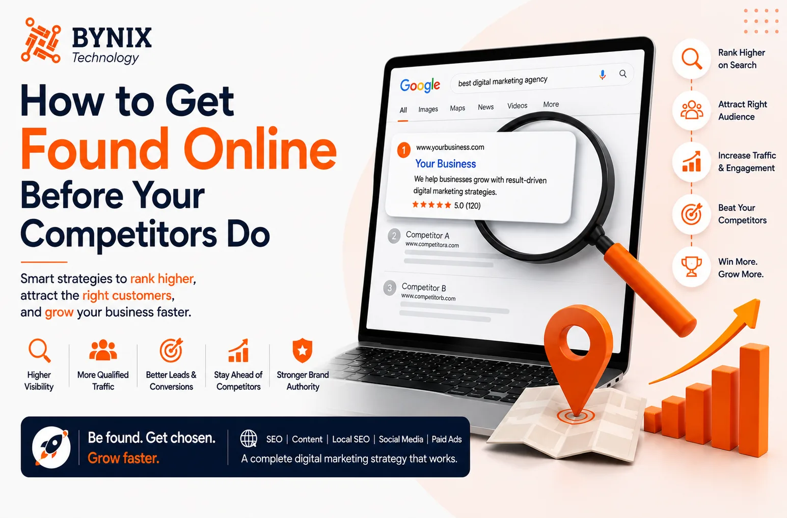 increase website traffic with digital marketing