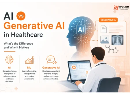 AI vs Generative AI in healthcare - what's the difference and why it matters