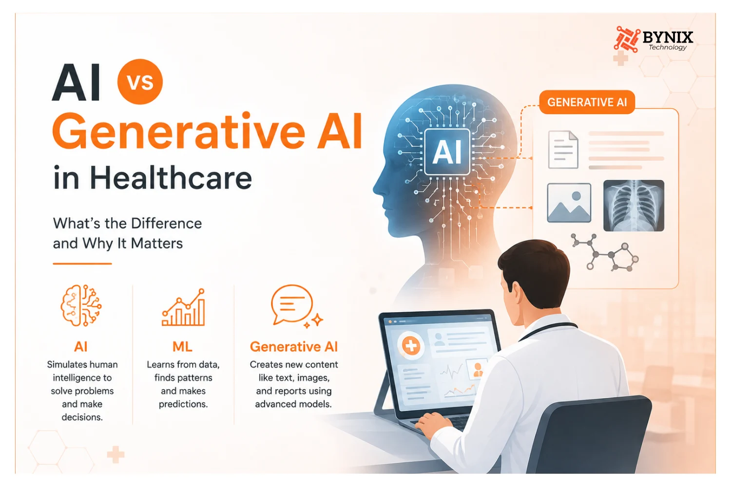 AI vs Generative AI in healthcare - what's the difference and why it matters