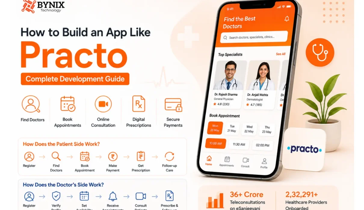 How to build an app like Practo — complete development guide banner