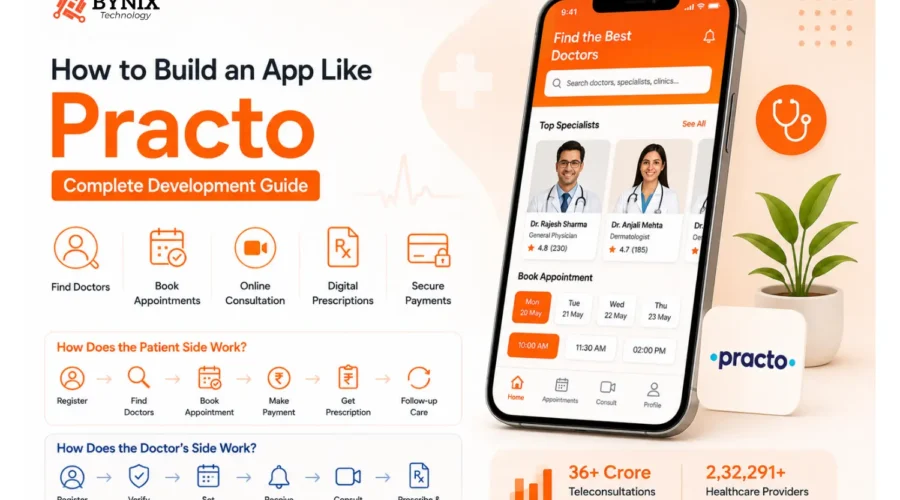 How to build an app like Practo — complete development guide banner