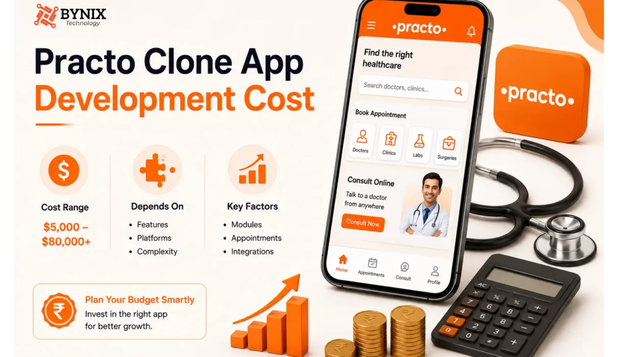 Practo Clone App Development Cost