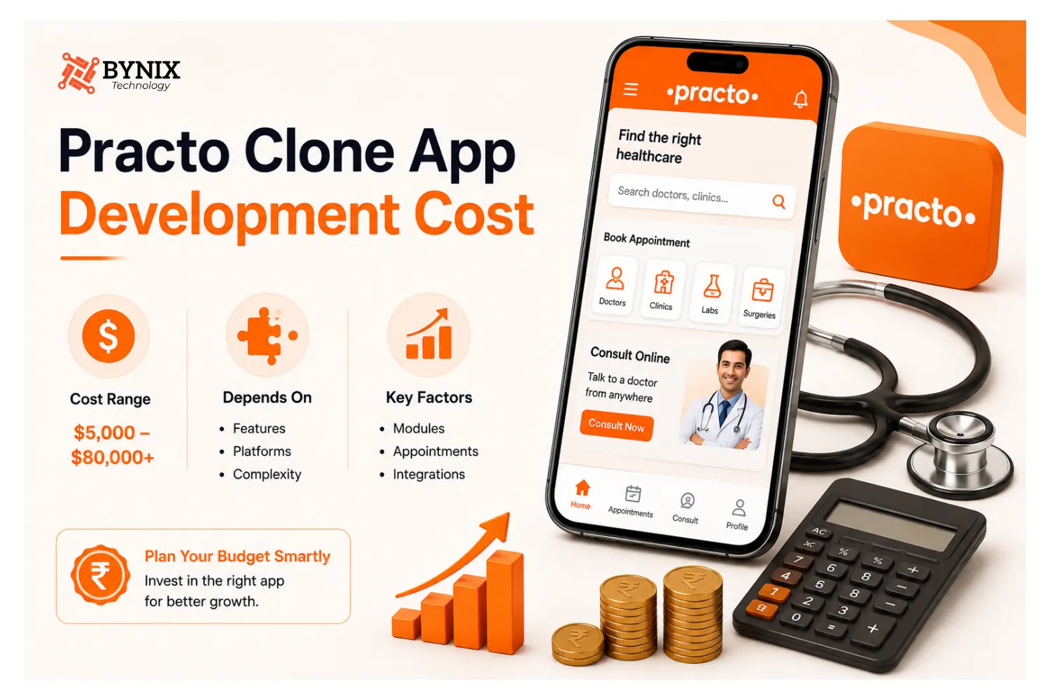 Practo Clone App Development Cost