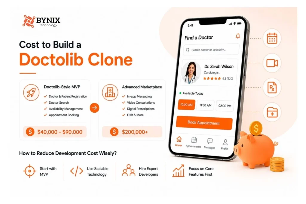 Doctor Appointment App Development Cost: Complete Pricing Breakdown (Doctolib-Style) 2 Cost to Build a Doctolib Clone