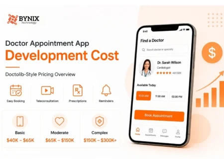 Doctor Appointment App Development Cost