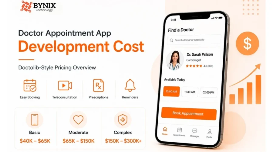 Doctor Appointment App Development Cost