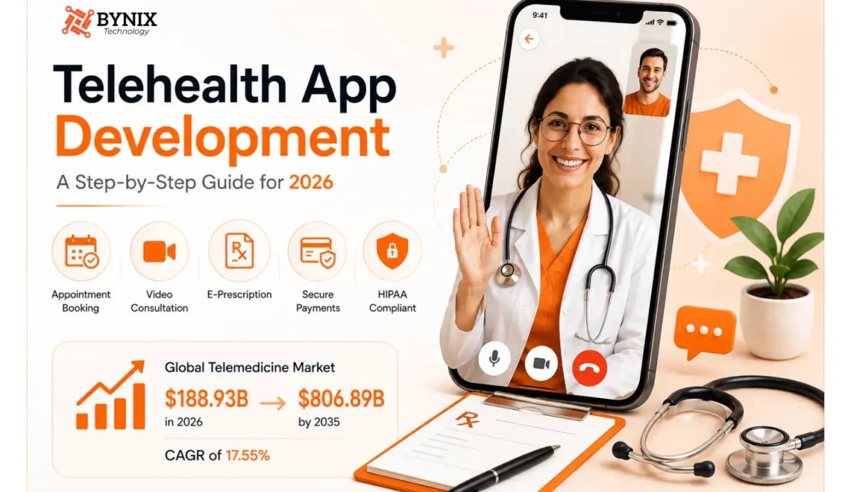 Telehealth app development, step-by-step guide for 2026 banner