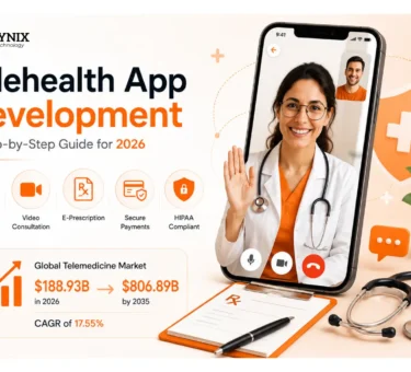 Telehealth app development, step-by-step guide for 2026 banner