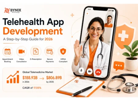 Telehealth app development, step-by-step guide for 2026 banner