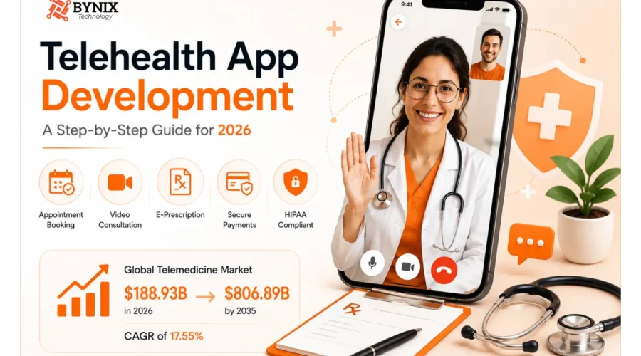Telehealth app development, step-by-step guide for 2026 banner