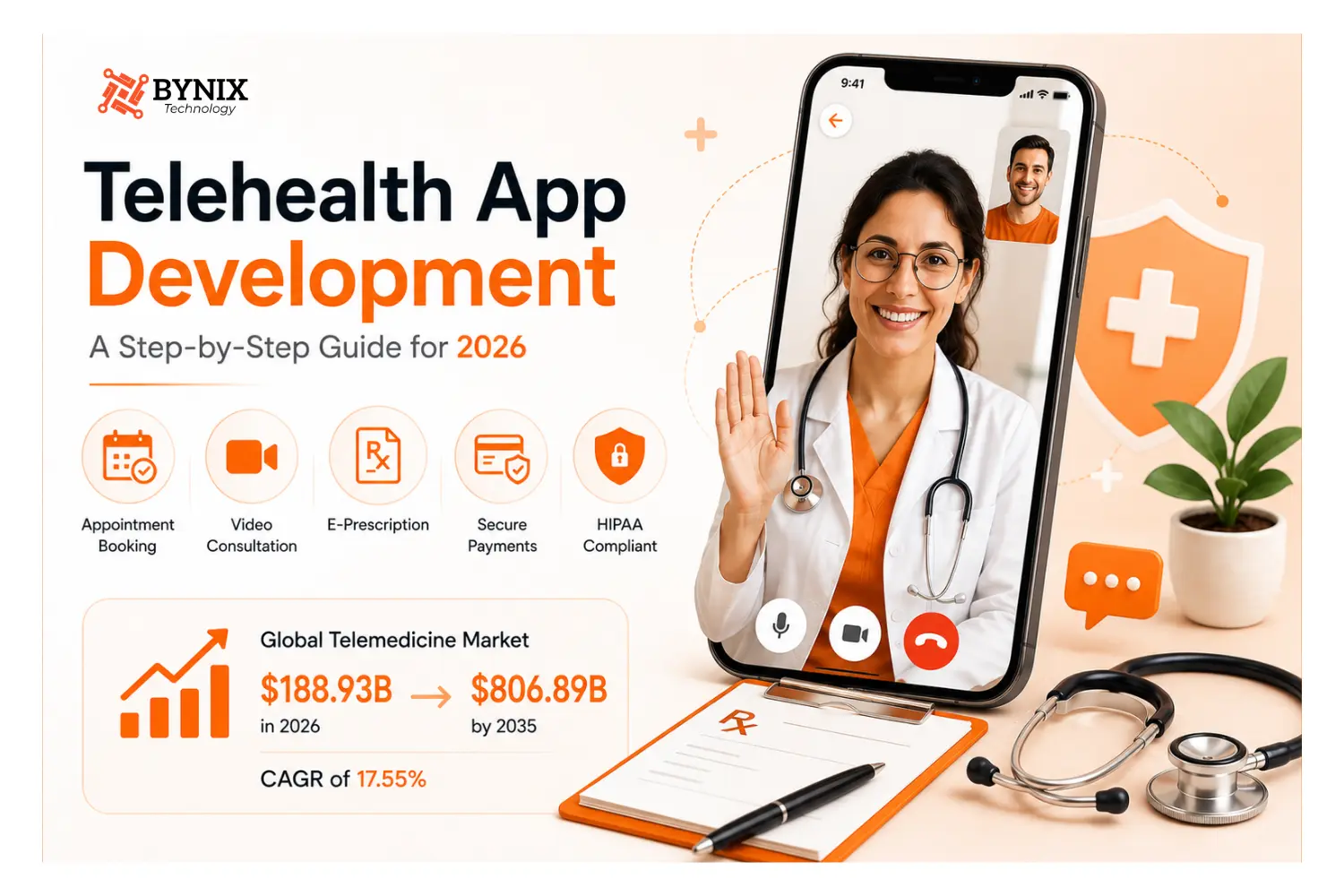 Telehealth app development, step-by-step guide for 2026 banner