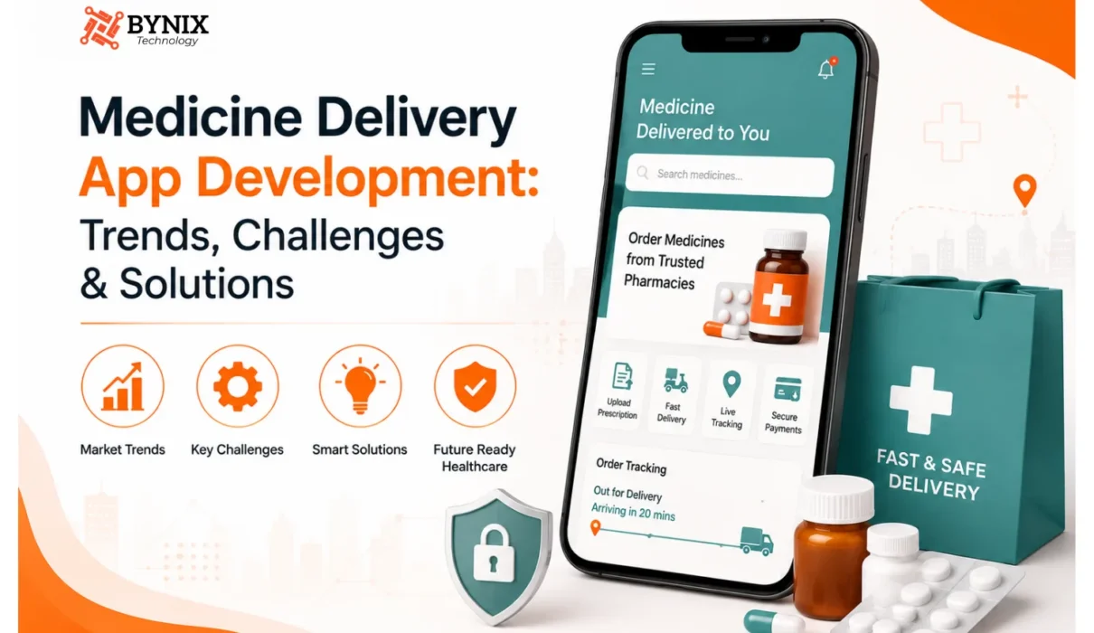 Medicine Delivery App Development Challenges & Solutions