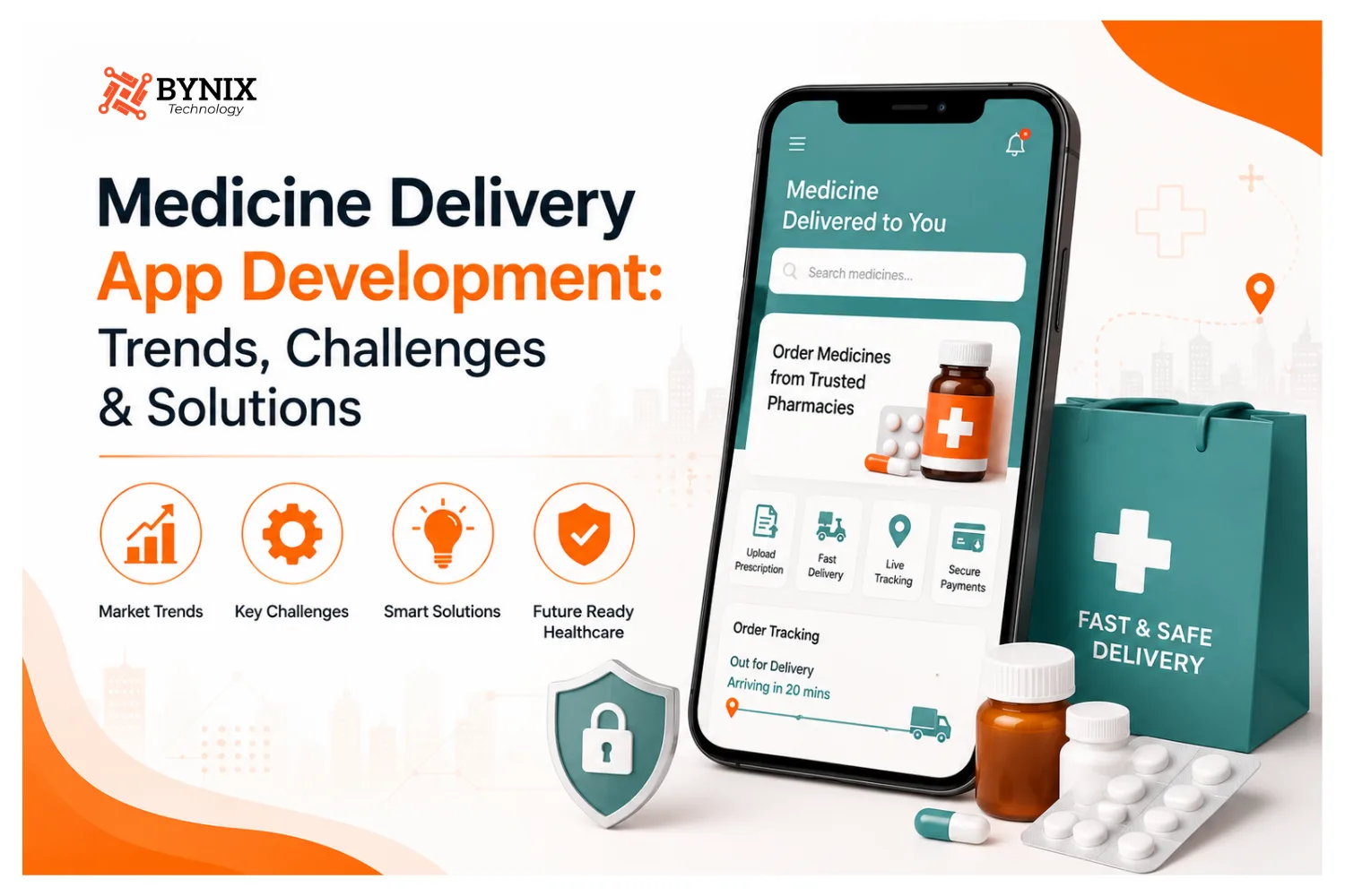Medicine Delivery App Development Challenges & Solutions