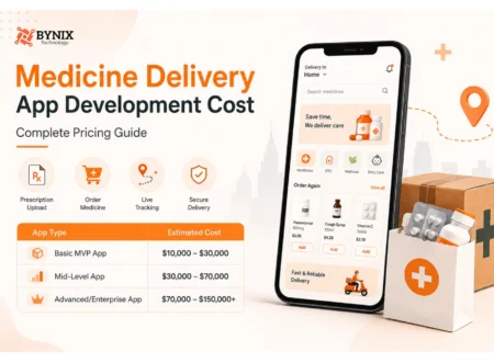 Medicine delivery app cost breakdown