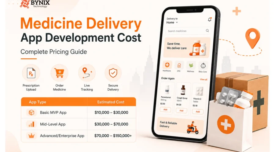 Medicine delivery app cost breakdown