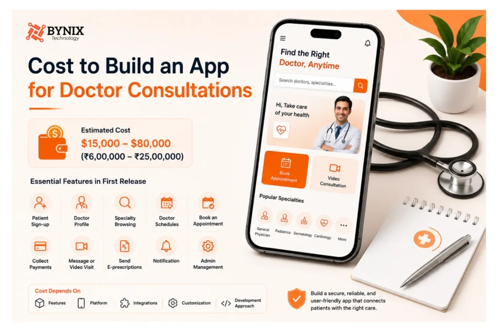 cost to build an app for doctor consultations